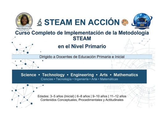 STEAM EN ACCIÓN: Curso Completo de Implementación de la Metodología STEAM en el Nivel Primario